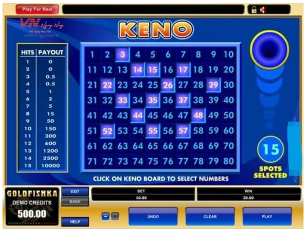 Nắm rõ luật chơi game Keno VN88 trước khi chơi để hạn chế rủi ro 