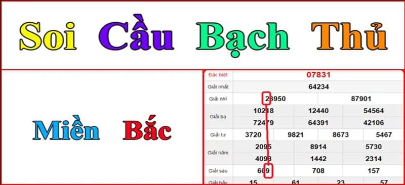 Soi cầu Xổ số miền Bắc theo phương pháp lô bạch thủ